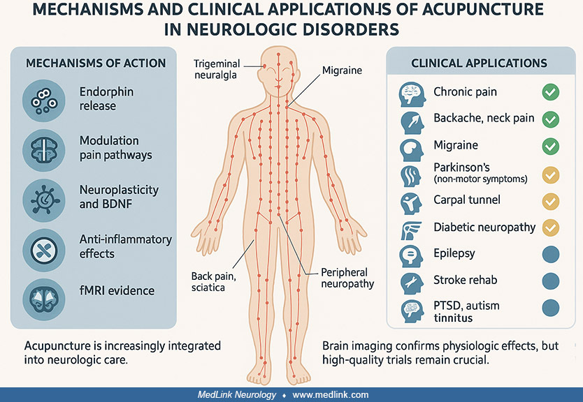 Acufn1