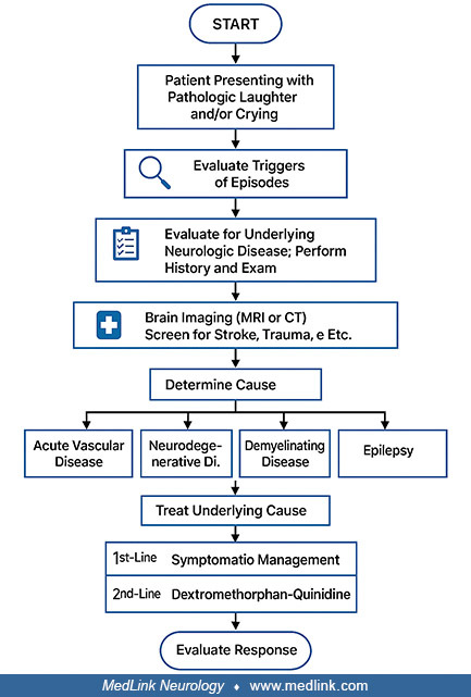 Pbafn1