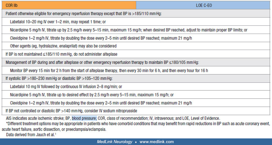 Substrk2